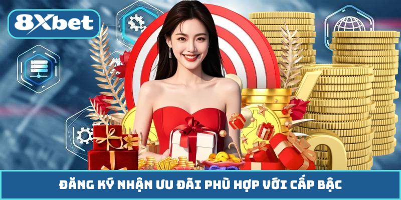 Đăng ký nhận ưu đãi phù hợp với cấp bậc