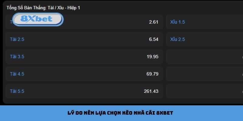 Lý do nên lựa chọn kèo nhà cái 8xbet