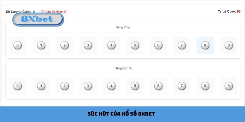 Sức hút của xổ số 8xbet