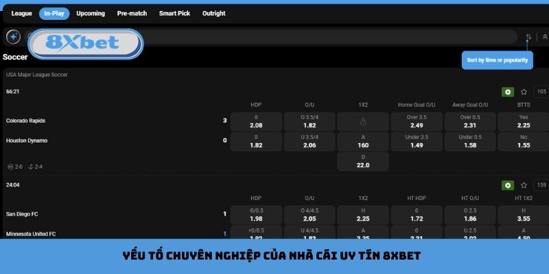Yếu tố chuyên nghiệp của nhà cái uy tín 8xbet